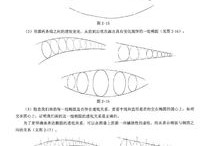 自学笔绘基本入门教程