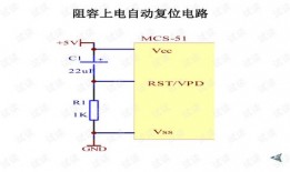 定时单片机入门教程