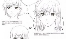 漫画入门教程目前日本