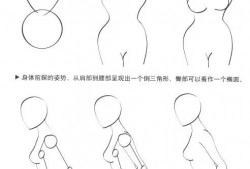 学画漫画的入门教程平板