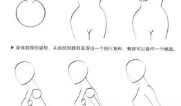 学画漫画的入门教程平板