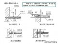 梁加腋建模入门教程