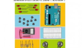 新手该如何入门教程图解