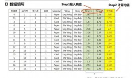 星哥新手入门教程