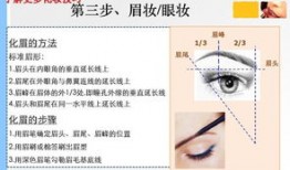轻欧美妆入门教程推荐