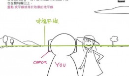 日系薄涂入门教程