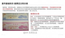 注册股票新手入门教程