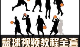 打篮球简笔画入门教程
