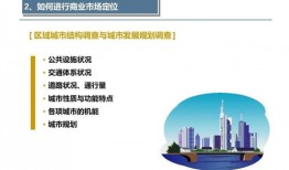 地产策划新手入门教程