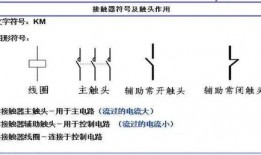 电气向量讲解入门教程