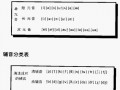 剑桥英语音标入门教程