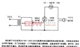 灯控台 入门教程图解