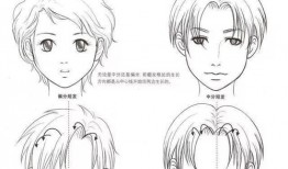 手机画画漫画入门教程视频