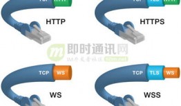 做挡墙怎样快速入门教程