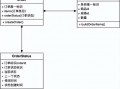 仿真微模型制作入门教程
