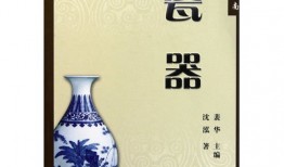 古玩古董入门教程图片欣赏