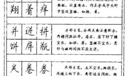 济南钢笔字入门教程