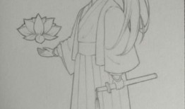 手绘基本入门教程素描图