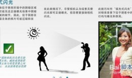 剑锋拍照入门教程大全