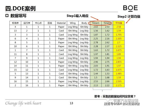 星哥新手入门教程