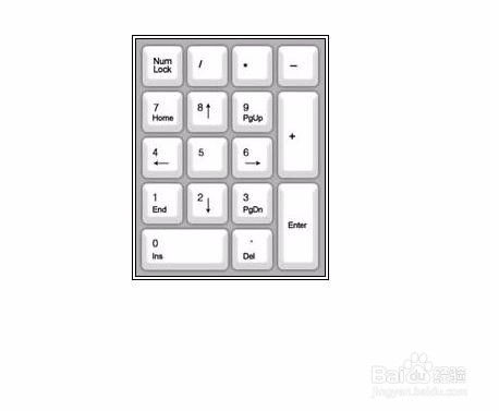 初学者键盘入门教程