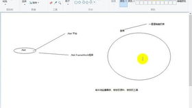 吹管音符入门教程视频大全