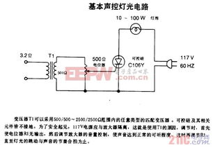 灯控台 入门教程图解