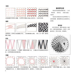 半圆禅绕画入门教程