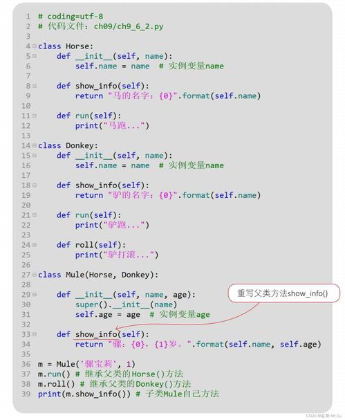 0基础学rap入门教程