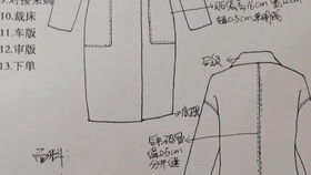衣服怎么画简单入门教程