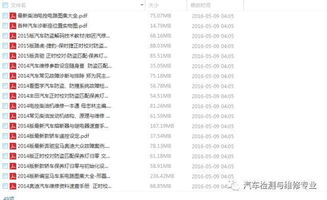 小轿车电路入门教程图片